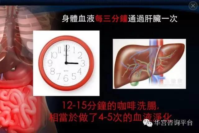 姜汤灌肠参考:什么是咖啡灌肠?为什么大家都在用?(超级震撼) 姜汤灌肠参考:什么是咖啡灌肠?为什么大家都在用?(超级震撼)