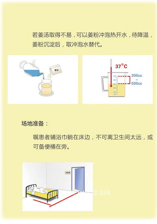 原始点姜汤灌肠工具介绍及步骤详解 原始点姜汤灌肠工具介绍及步骤详解