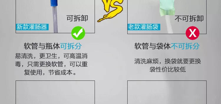 原始点姜汤灌肠工具介绍及步骤详解 原始点姜汤灌肠工具介绍及步骤详解