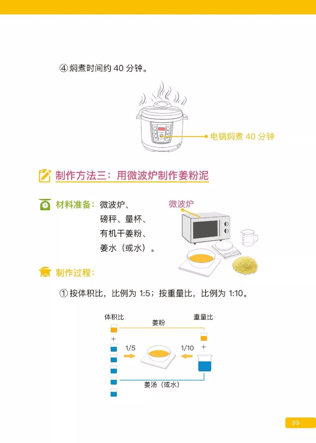 姜粉泥制作与使用方法 案例 与操作 姜粉泥制作与使用方法 案例 与操作