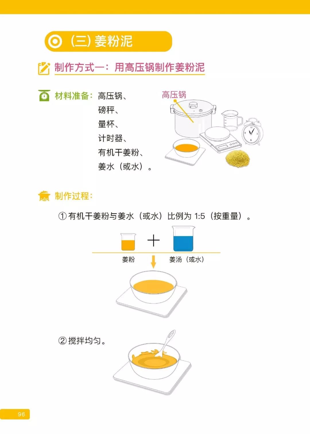 姜粉泥制作与使用方法 案例 与操作&用微波炉制作姜粉泥示范 2020-01-10-七不姜 生姜养生网-明德CSA生态姜园&明安农业