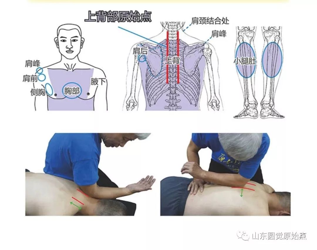 原始点精选案例、文章分类汇编(2021,9) 原始点精选案例、文章分类汇编(2021,9)